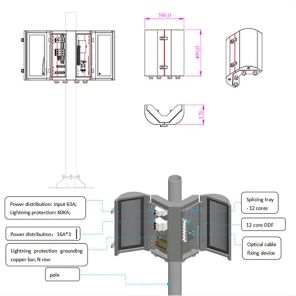 Do we need network rack equipment 