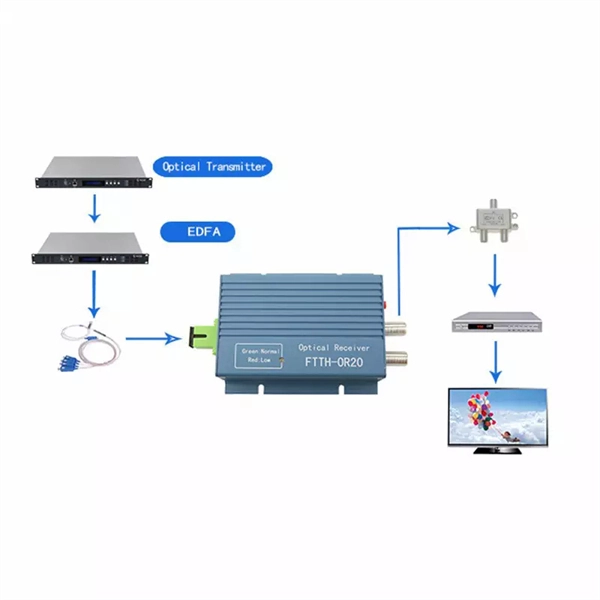 Analysis of the Current Status of Relay Protection at Home and Abroad